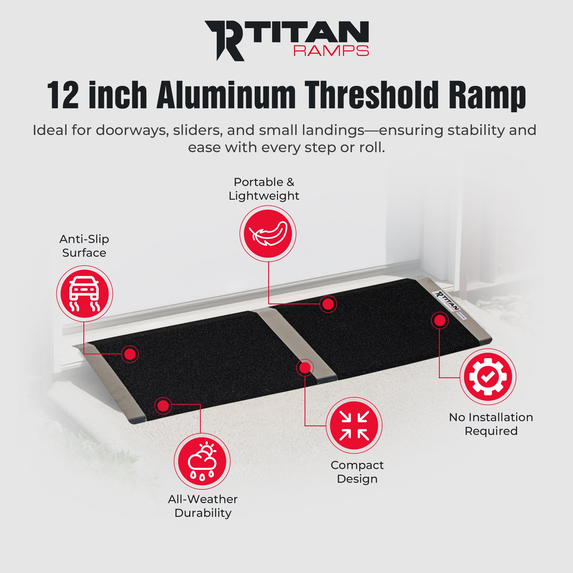 Titan Ramps 12 Inch Aluminum Threshold Ramp for Doorways, or Raised Landings