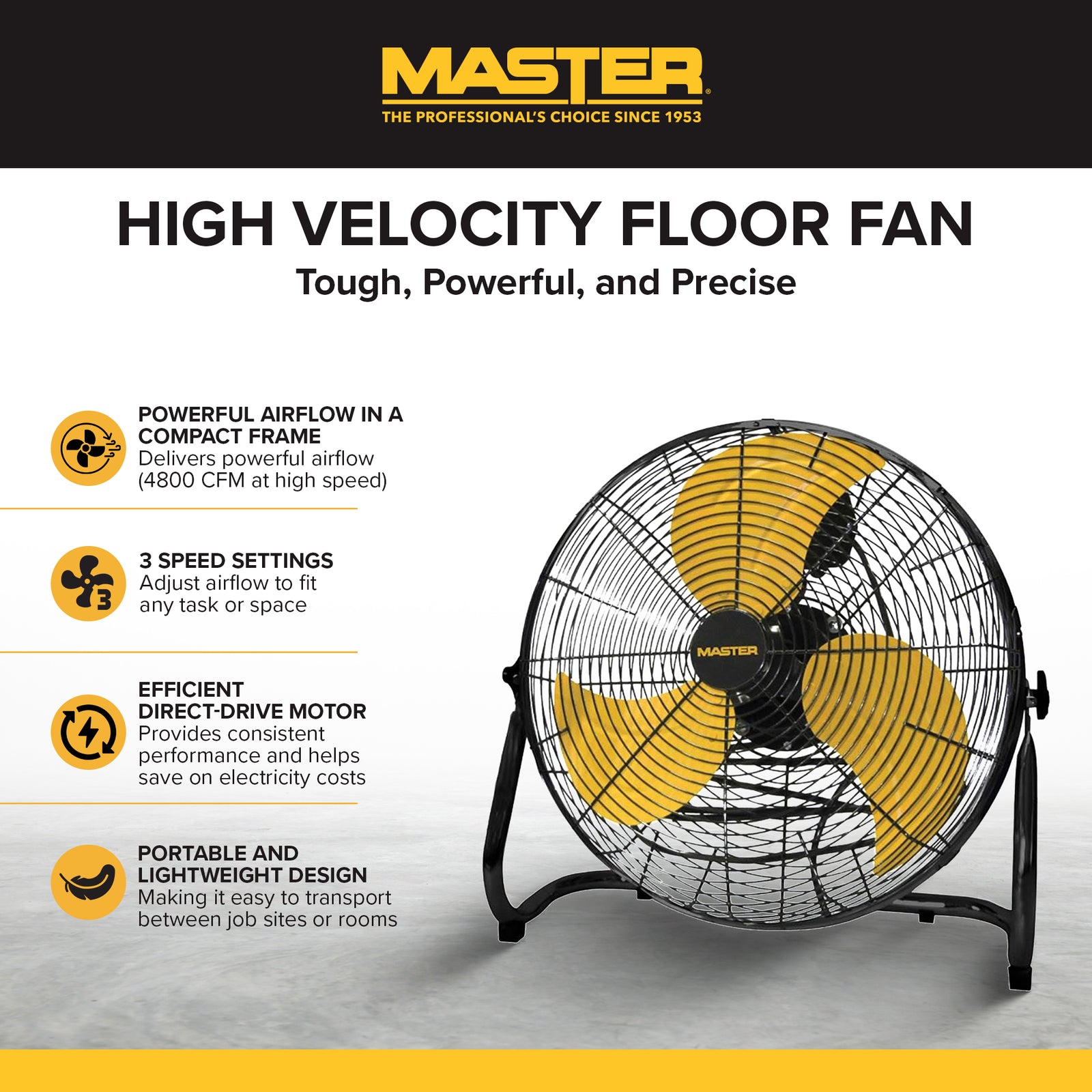 Master Heavy Duty Steel Portable Floor Circulation High Velocity Fan (Open Box) - VMInnovations