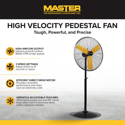 Master Professional 30" High Velocity Oscillating Pedestal Steel Fan (Used) - VMInnovations