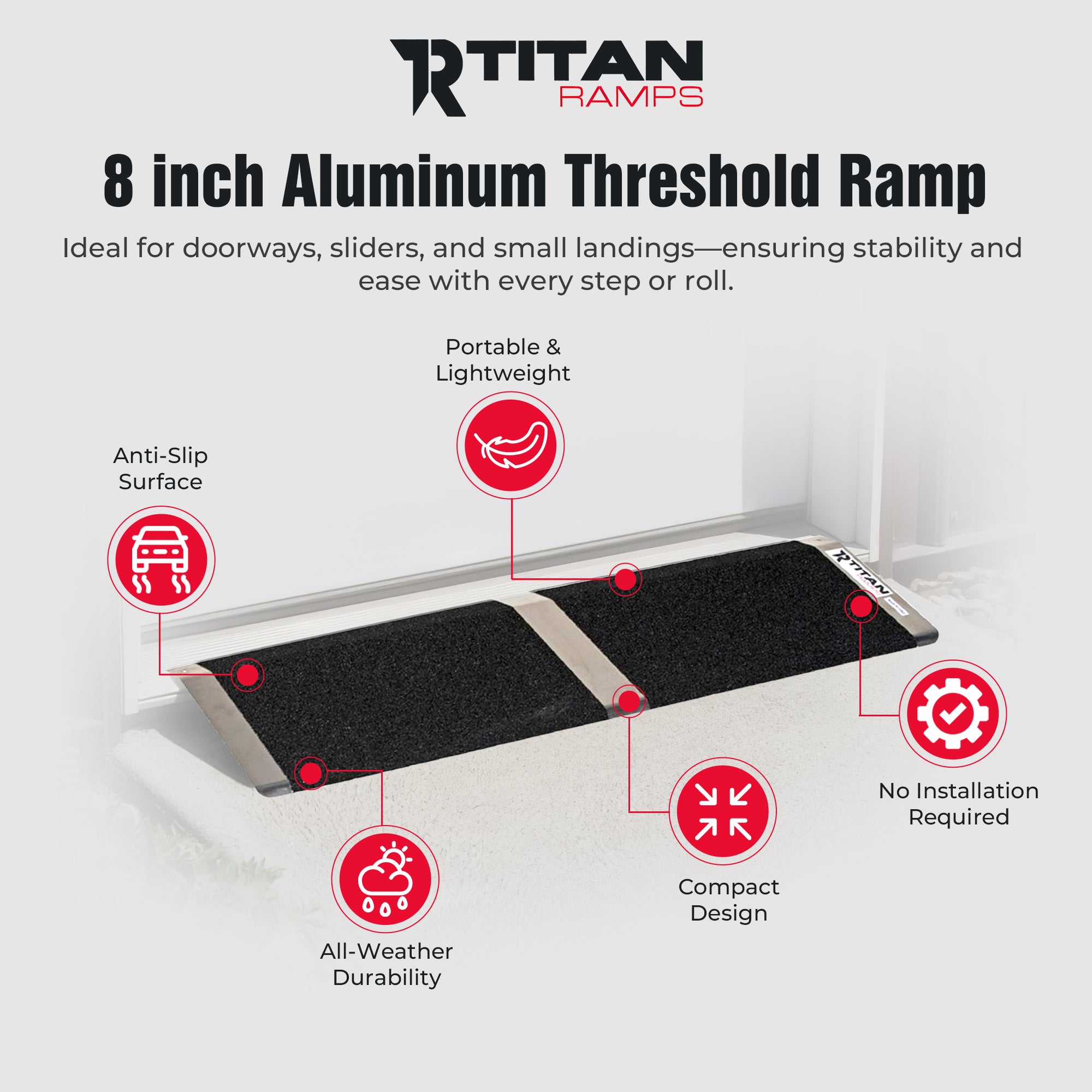 Titan Ramps 8" Aluminum Threshold Ramp for Doorways & Raised Landings (Open Box) - VMInnovations