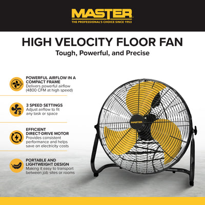 Master Heavy Duty Steel Portable Floor Circulation High Velocity Fan (Open Box)