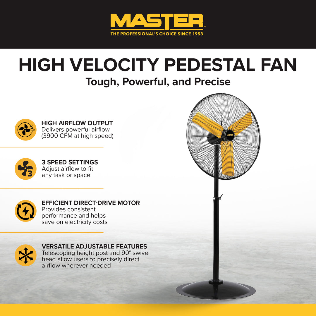 Master 24" High Velocity Oscillating Pedestal Fan, 3 Speed Metal Standing Fan