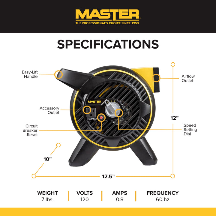 Master Heavy Duty Utility Blower, 3 Speed Portable Floor Fan with Pivot Head - VMInnovations