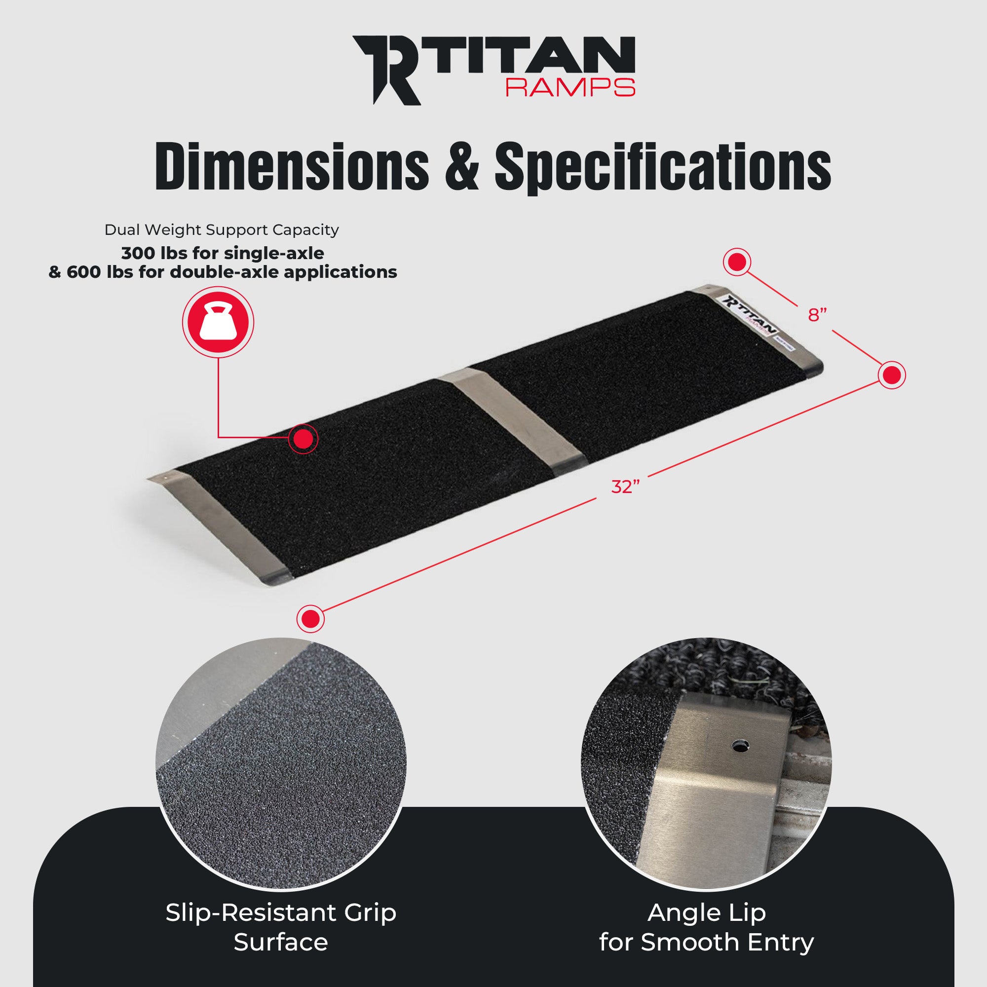 Titan Ramps 8" Aluminum Threshold Ramp for Doorways & Raised Landings (Open Box) - VMInnovations
