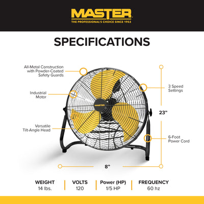 Master 20" High Velocity Floor Fan,  3 Speed Portable Metal Fan with Tilt Head - VMInnovations