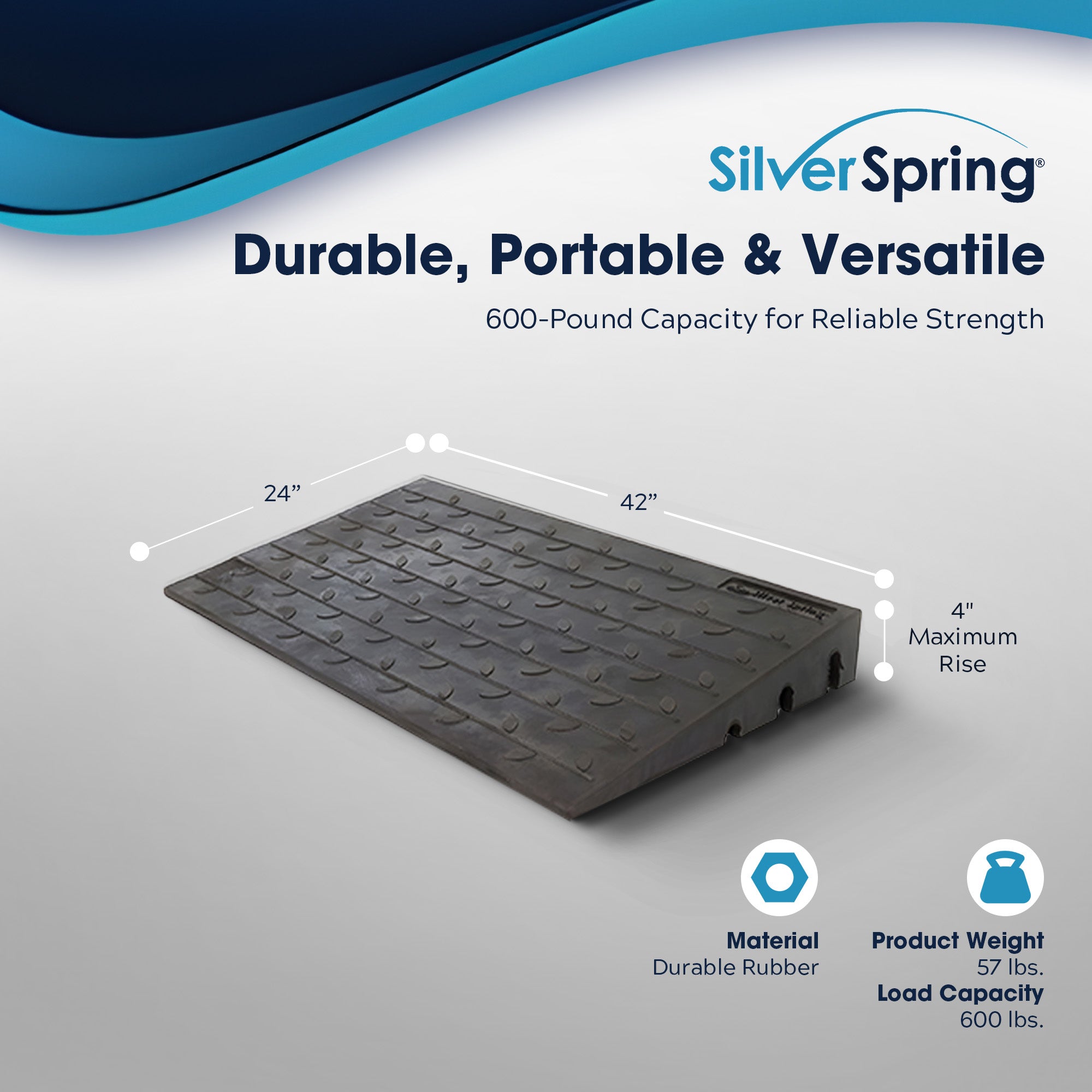 Silver Spring 4" Maximum Riser, Solid Rubber 3 Channel Threshold Ramp (Open Box)