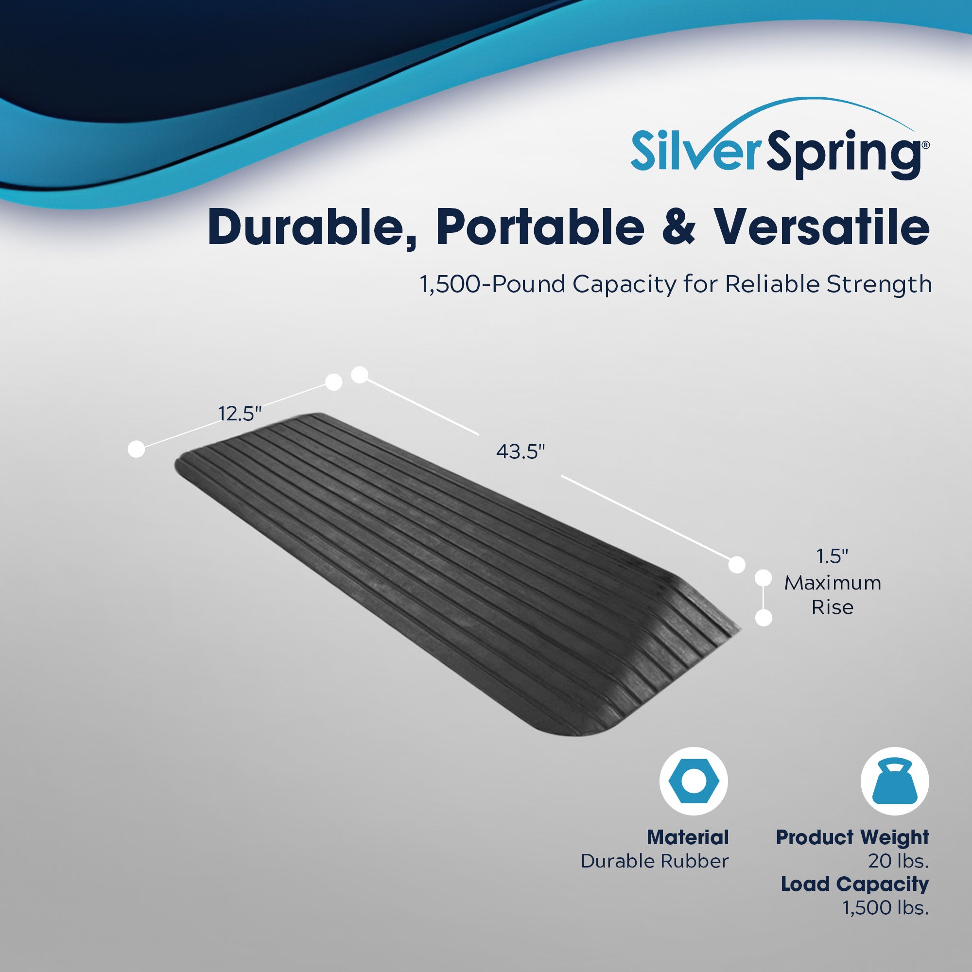 Silver Spring Rubber Threshold Ramp for Wheelchairs, Scooters & More, 1.5" Rise