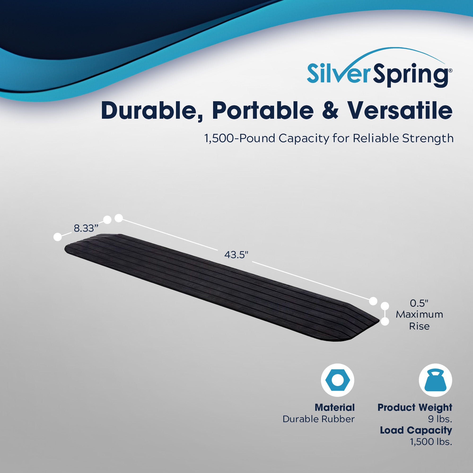 Silver Spring Rubber Threshold Ramp for Wheelchairs, 0.5" Rise (Open Box)