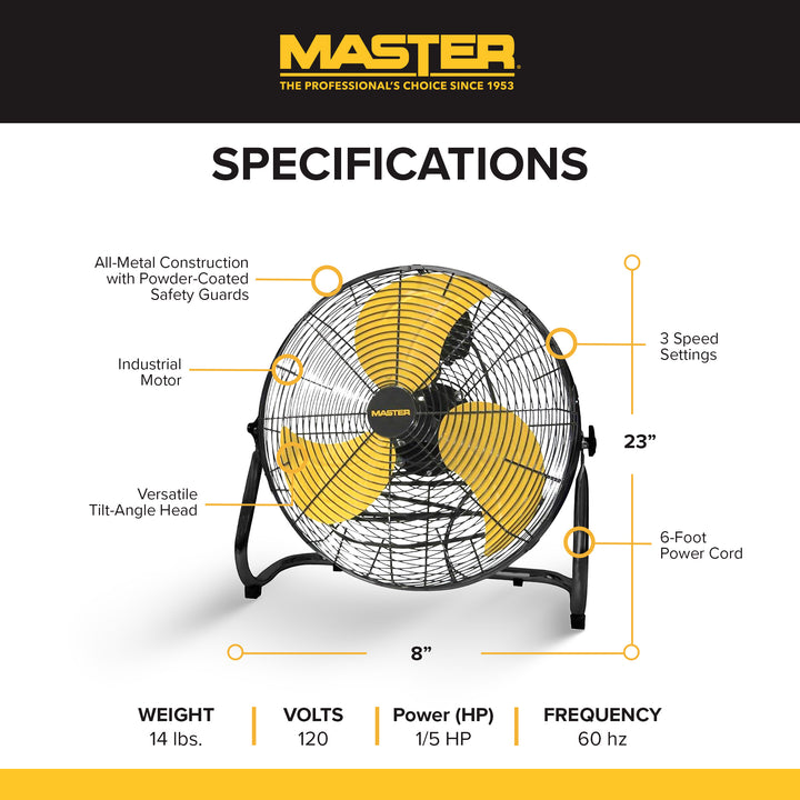 Master 20" High Velocity Floor Fan,  3 Speed Portable Metal Fan with Tilt Head