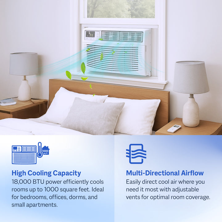 Cool-Living 18,000 BTU Window Mount Room Air Conditioner with Installation Kit