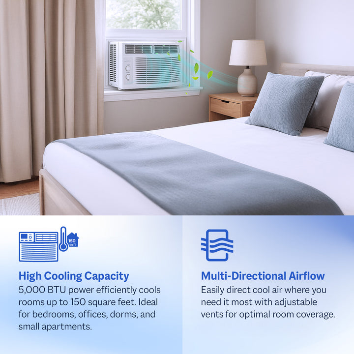 Cool-Living 5,000 BTU Window Mount Air Conditioner w/Installation Kit (Open Box)