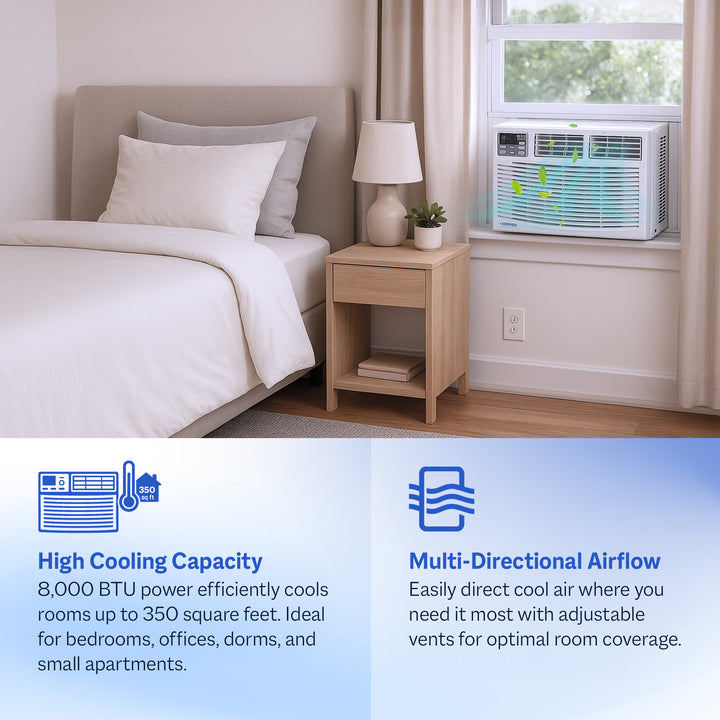 Cool-Living 8,000 BTU Window Mount Room Air Conditioner with Installation Kit - VMInnovations