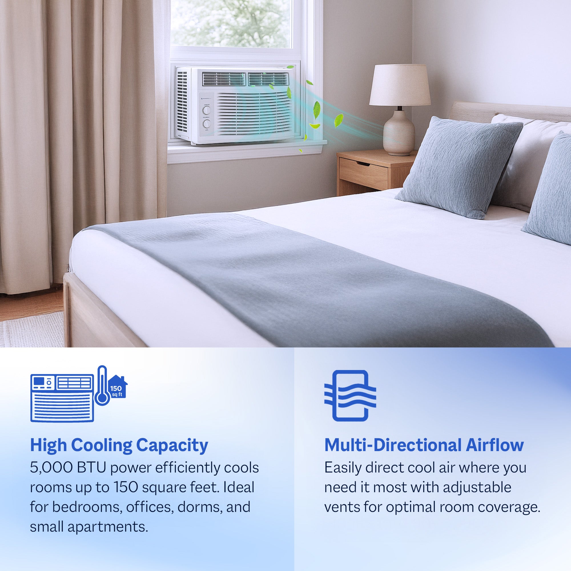 Cool-Living 5,000 BTU Window Mount Air Conditioner w/Installation Kit (Open Box)