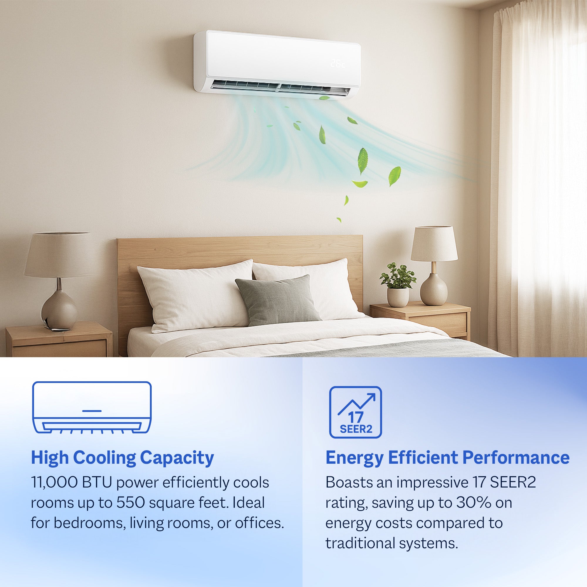 Cool-Living 11000 BTU Mini Split Air Conditioner with WiFi & Remote, 550 sq ft