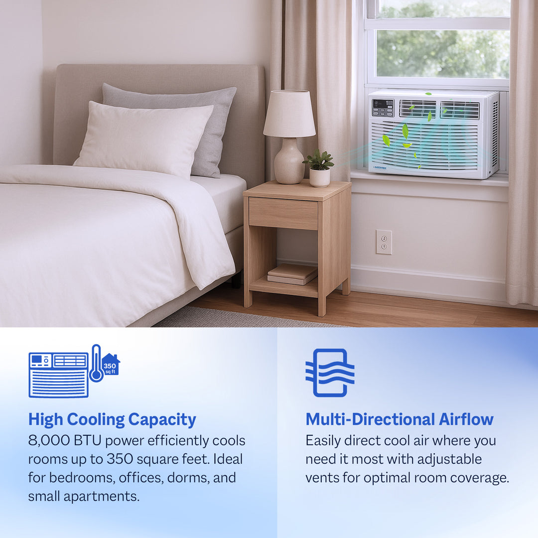 Cool-Living 8,000 BTU Window Mount Room Air Conditioner with Installation Kit