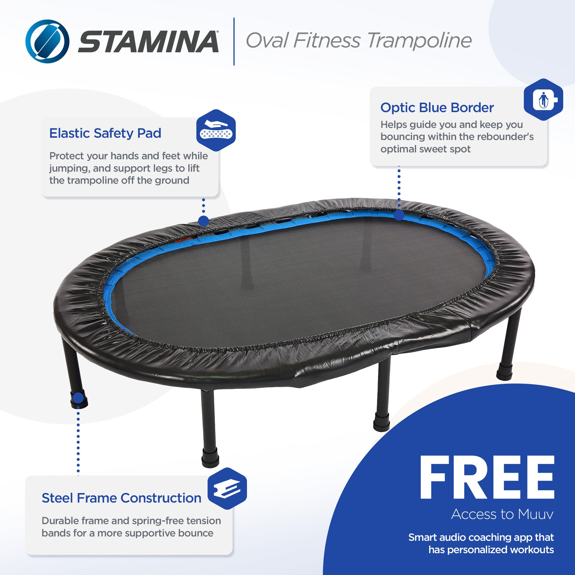 Stamina Oval Fitness Trampoline for Home Gym Cardio Exercise Workouts(For Parts) - VMInnovations