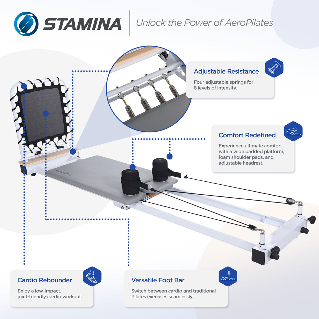 Stamina AeroPilates Precision Series Reformer Resistance Pilates Workout Board - VMInnovations