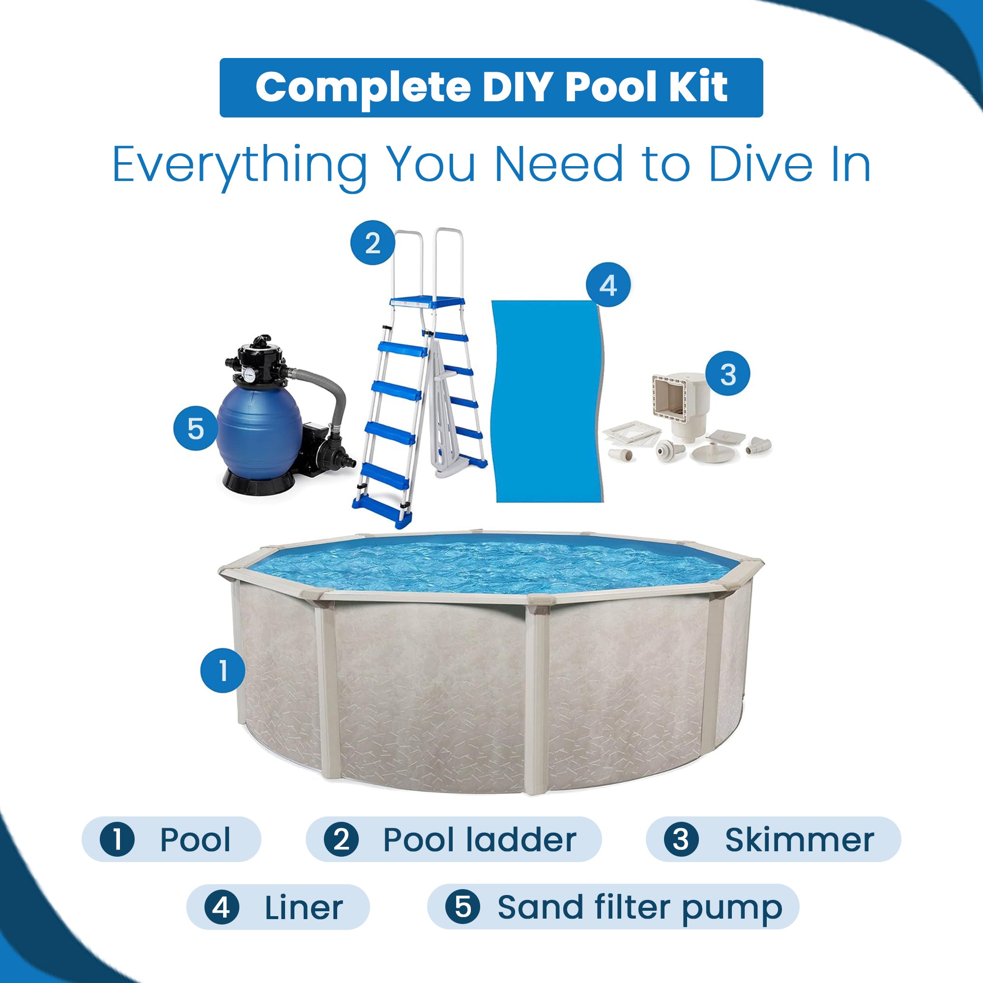 Aquarian Phoenix 18ft x 52in Above Ground Pool w/ Filter, Ladder, Liner, Skimmer - VMInnovations