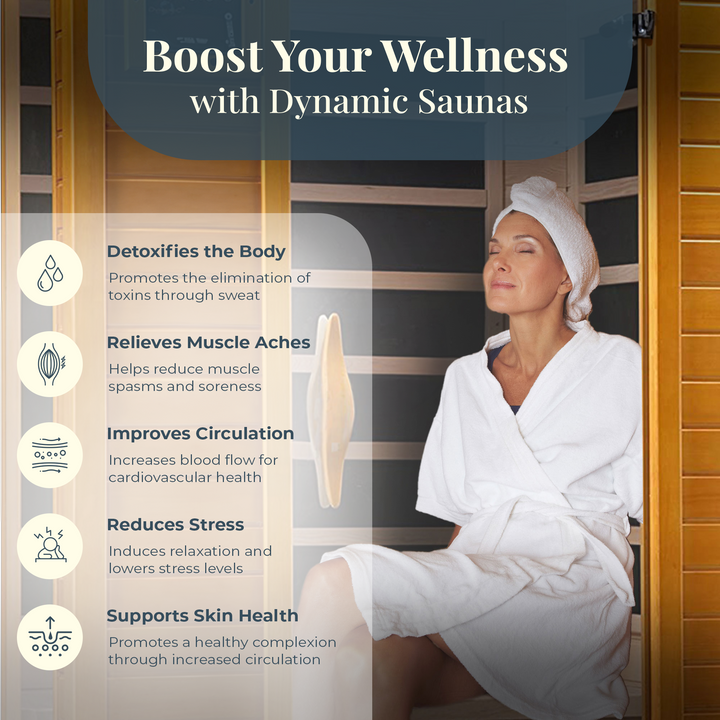 Dynamic Saunas Elite 3 Person Ultra Low EMF Infrared Lighting Home Sauna (Used)