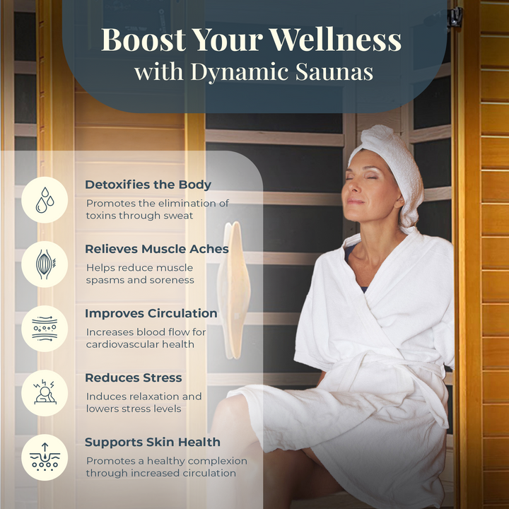 Golden Designs Andora 2 Person Low EMF 6 Heating Panel Infrared Sauna(For Parts)