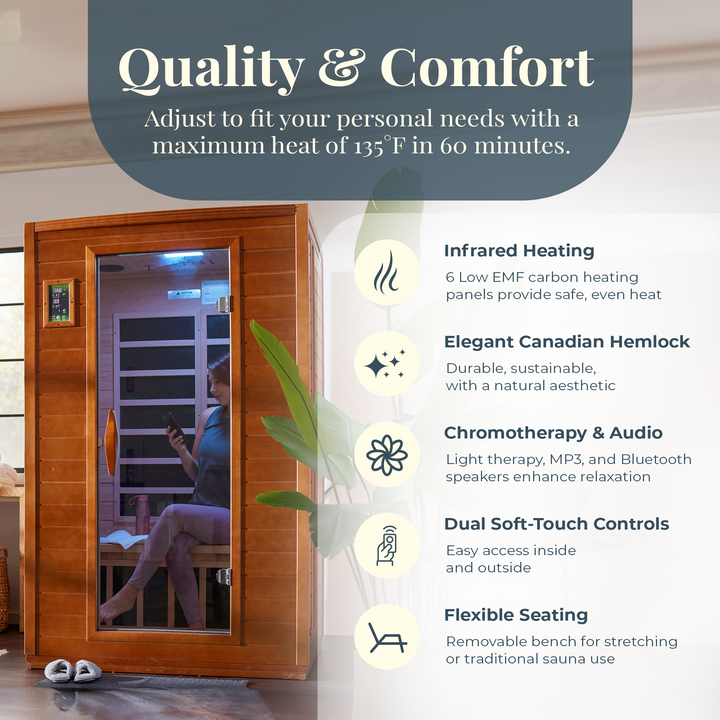 Golden Designs Andora 2 Person Low EMF 6 Heating Panel Infrared Sauna(For Parts)