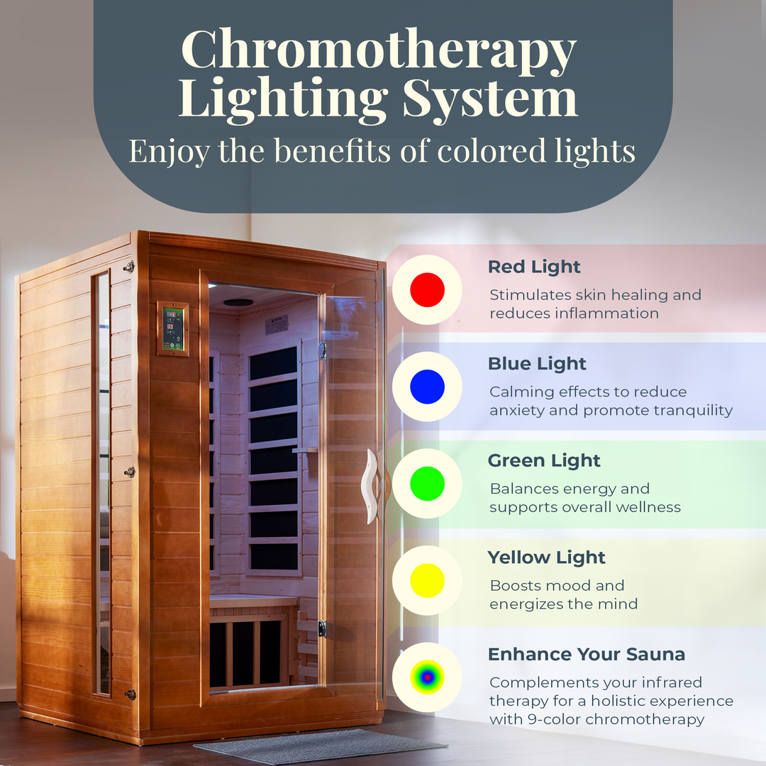 Andora 2 Person Low EMF 6 Heating Panel Infrared Therapy Sauna (Used)