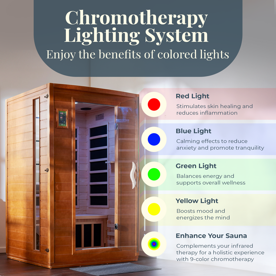 Golden Designs Andora 2 Person Low EMF 6 Heating Panel Infrared Sauna(For Parts)