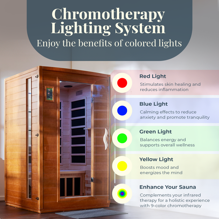 Golden Designs Andora 2 Person Low EMF 6 Heating Panel Infrared Sauna(For Parts)