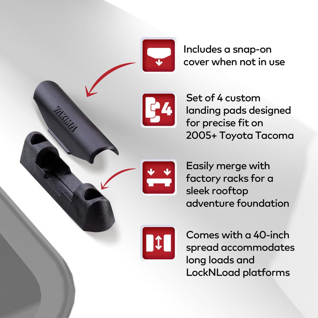 YAKIMA Pad Fixed Point Tower Installation for Naked Rooftops,4pc(Open Box)