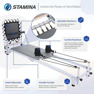 AeroPilates Precision Series Reformer Machine for Home Workouts (For Parts) - VMInnovations