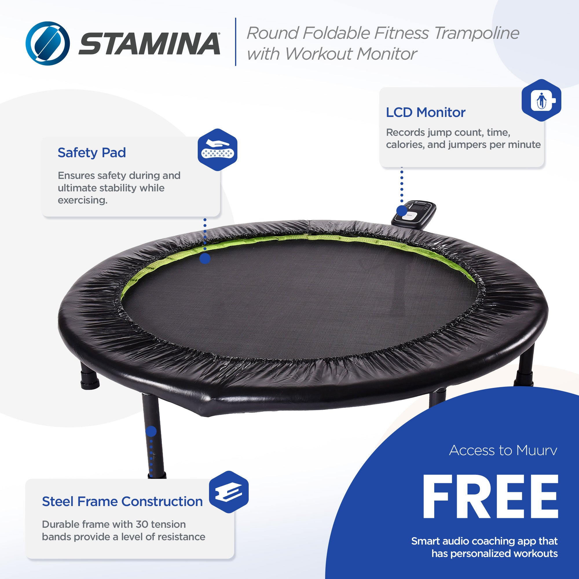 Stamina Products 36 Inch Folding Quiet and Safe Trampoline with Monitor (Used) - VMInnovations