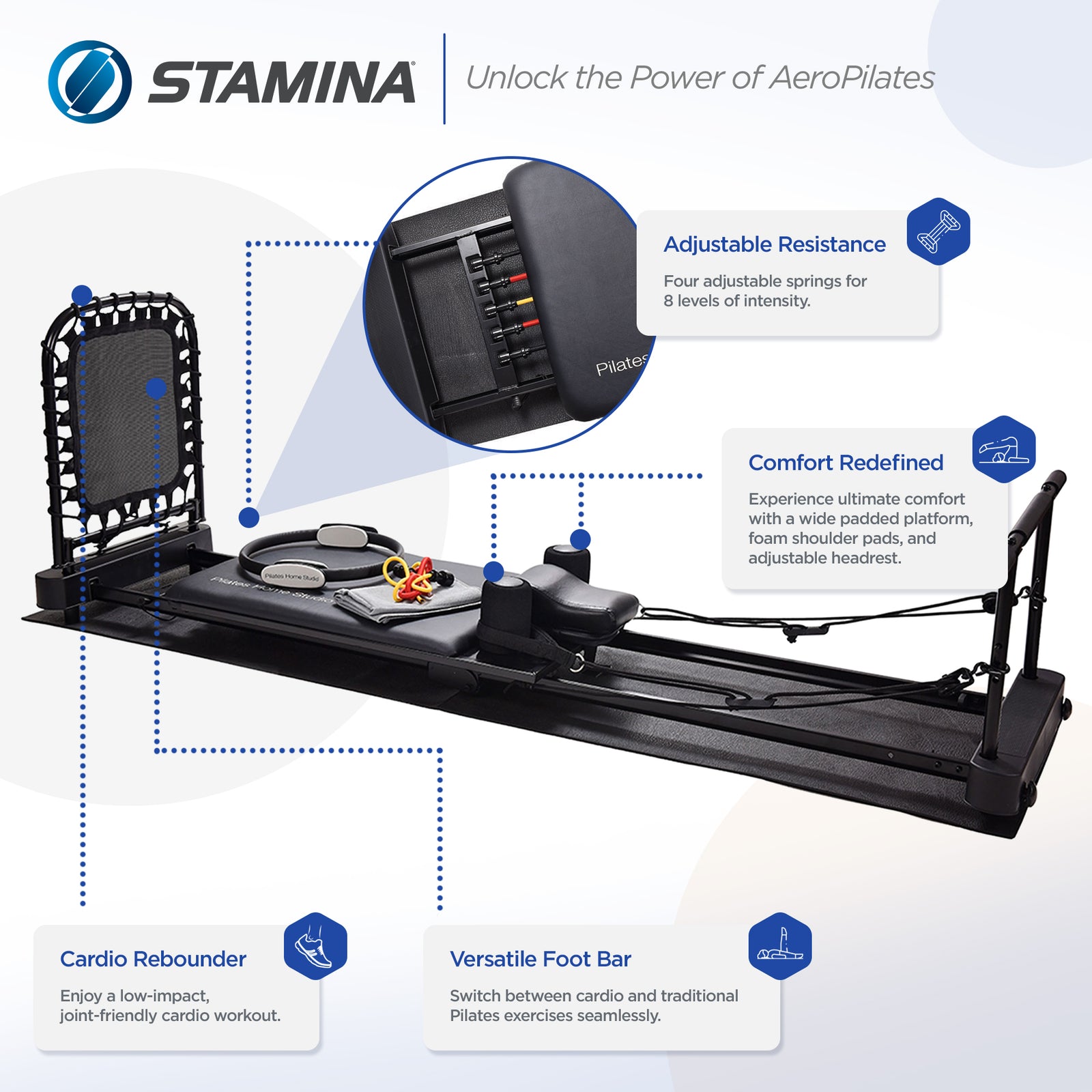 Stamina Products Pilates Home Studio, Complete Workout System for Fitness, Black - VMInnovations