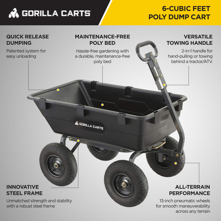 Gorilla Carts Garden Dump Cart Camping Beach Wagon, 1200 Pound Capacity (Used)