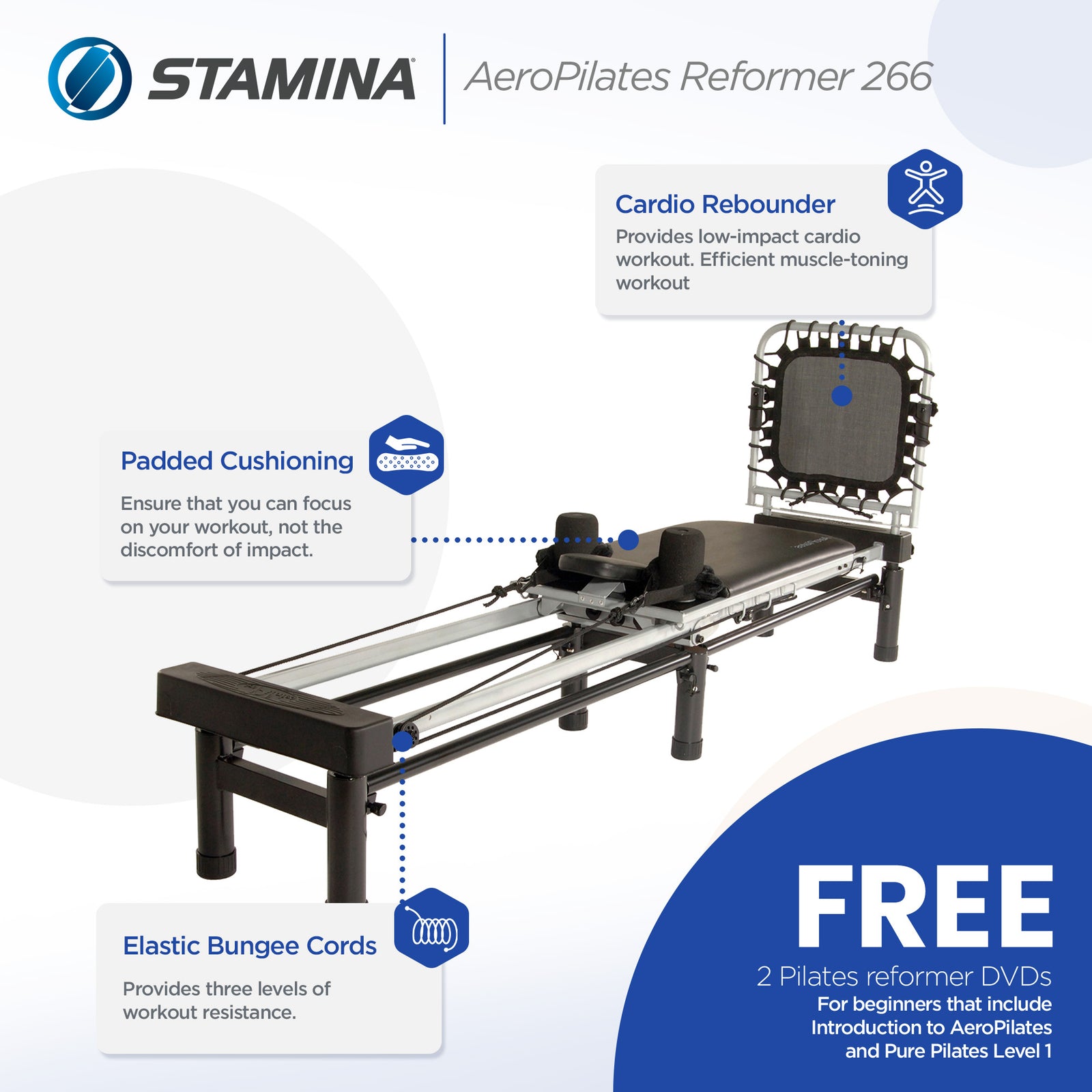Stamina 55-4266 AeroPilates Reformer Body Resistance Workout System (Open Box) - VMInnovations