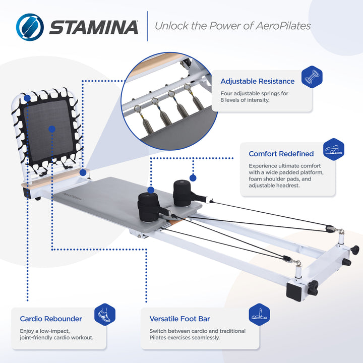 Stamina AeroPilates Precision Reformer Resistance Workout System (For Parts)