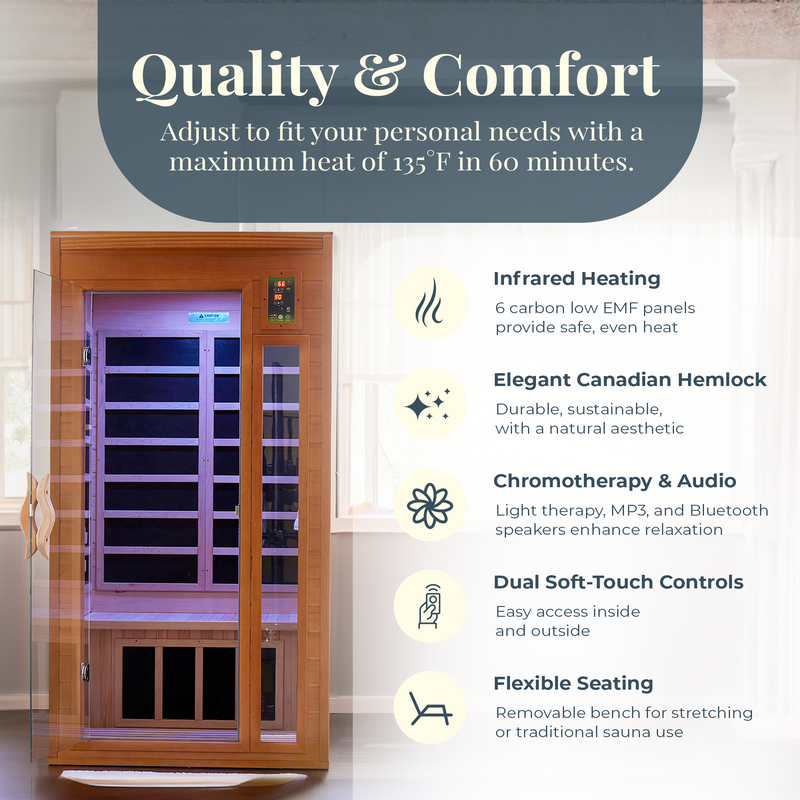 Dynamic Barcelona 1 to 2 Person Hemlock Wood Low EMF FAR Infrared Sauna (Used)