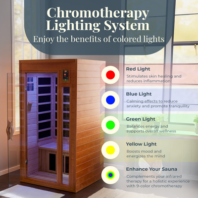 Dynamic Saunas Barcelona 1 to 2 Person Hemlock Wood Infrared Sauna For Home