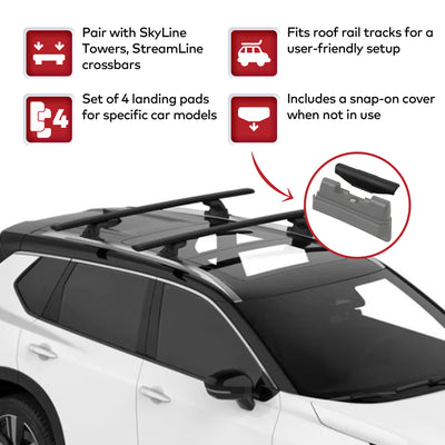 YAKIMA Landing 20 Fixed Point Mounts for Cadillac/GMC/Hyundai SUVs (Open Box) - VMInnovations