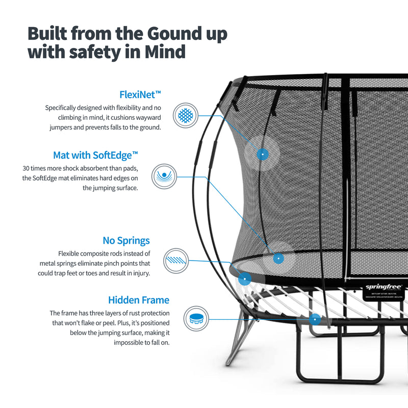 Springfree Trampoline 12&