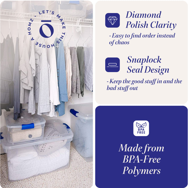 Homz 15.5 Quart Clear Plastic Stackable Storage Containers, 4 Pack (Open Box)