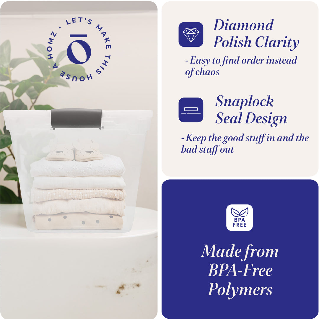 Homz Secure Latch Large Clear Stackable Storage Container Bin, 31 Quart, 4 Count