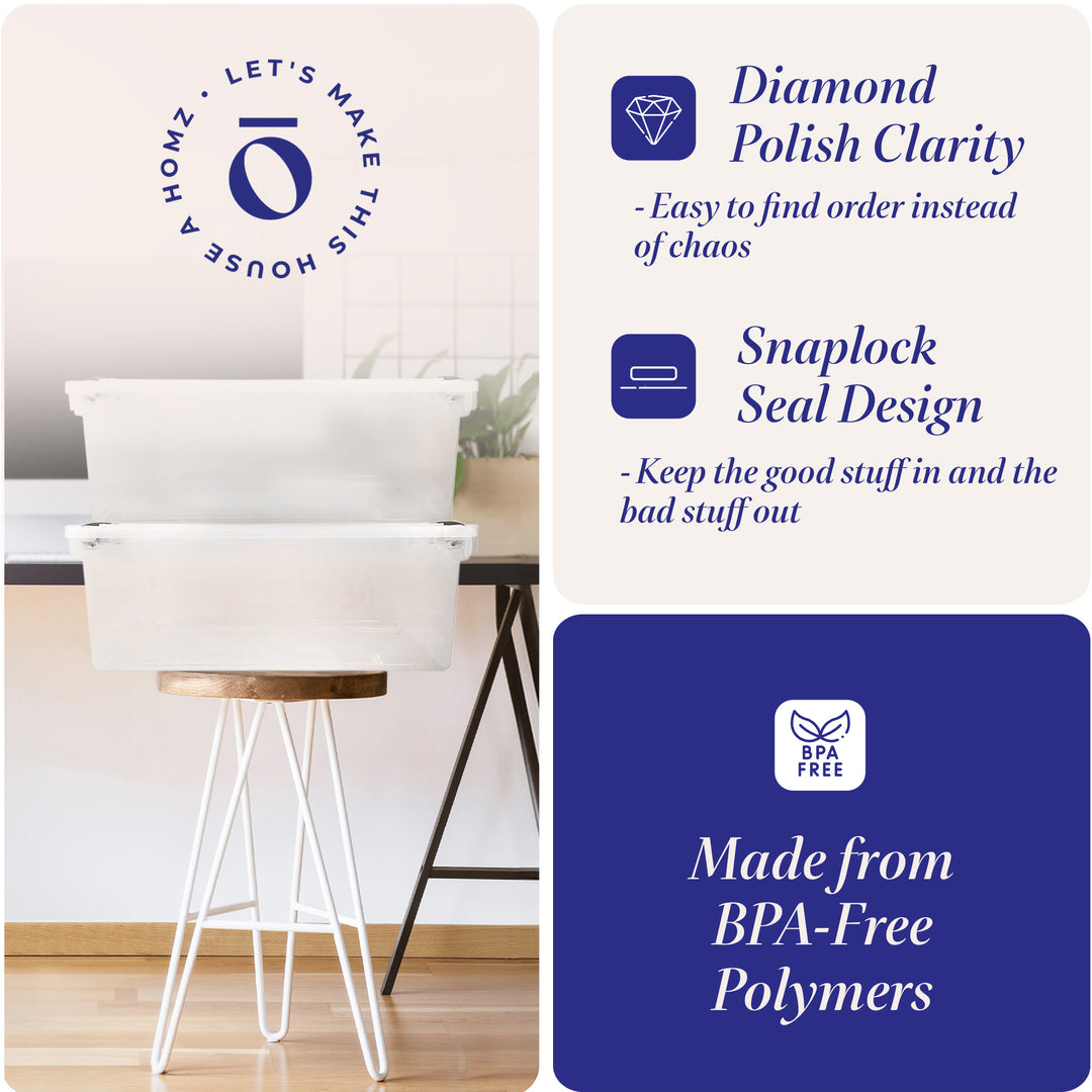 Homz 64 Qt Clear Storage Organizing Container Bin with Latching Lids (4 Pack)