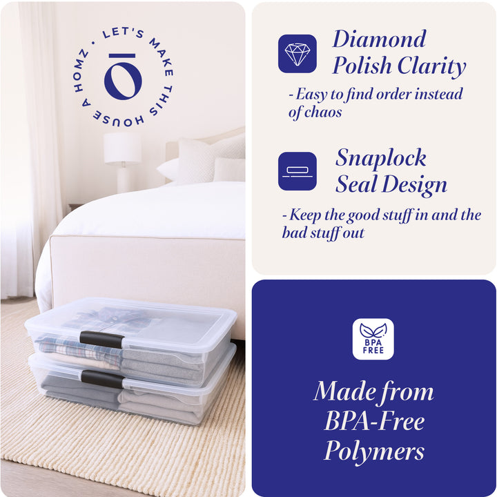 Homz 56 Qt Full/Queen Underbed Clear Plastic Latching Storage Container, 4 Pack