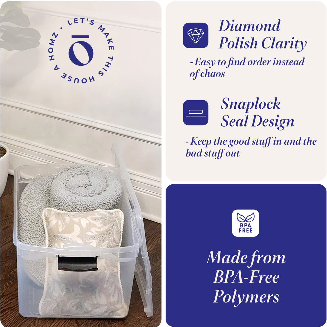 Homz 66Qt Clear Storage Container Bin with Latching Lids, (2 Pack) (Open Box)