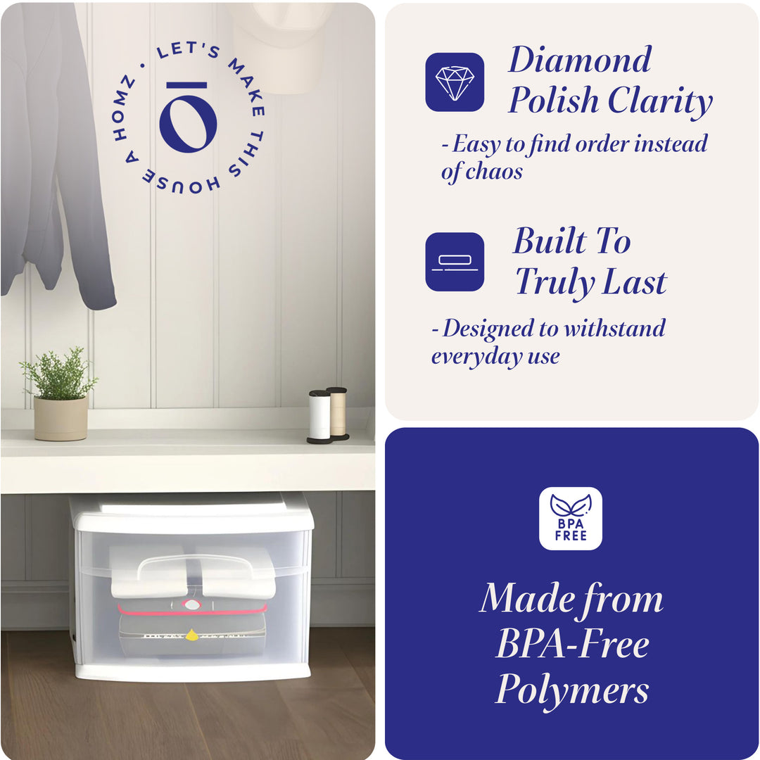 Homz Plastic 1 Drawer Medium Storage Cart White w/Clear Drawer, 2 Pack(Open Box)