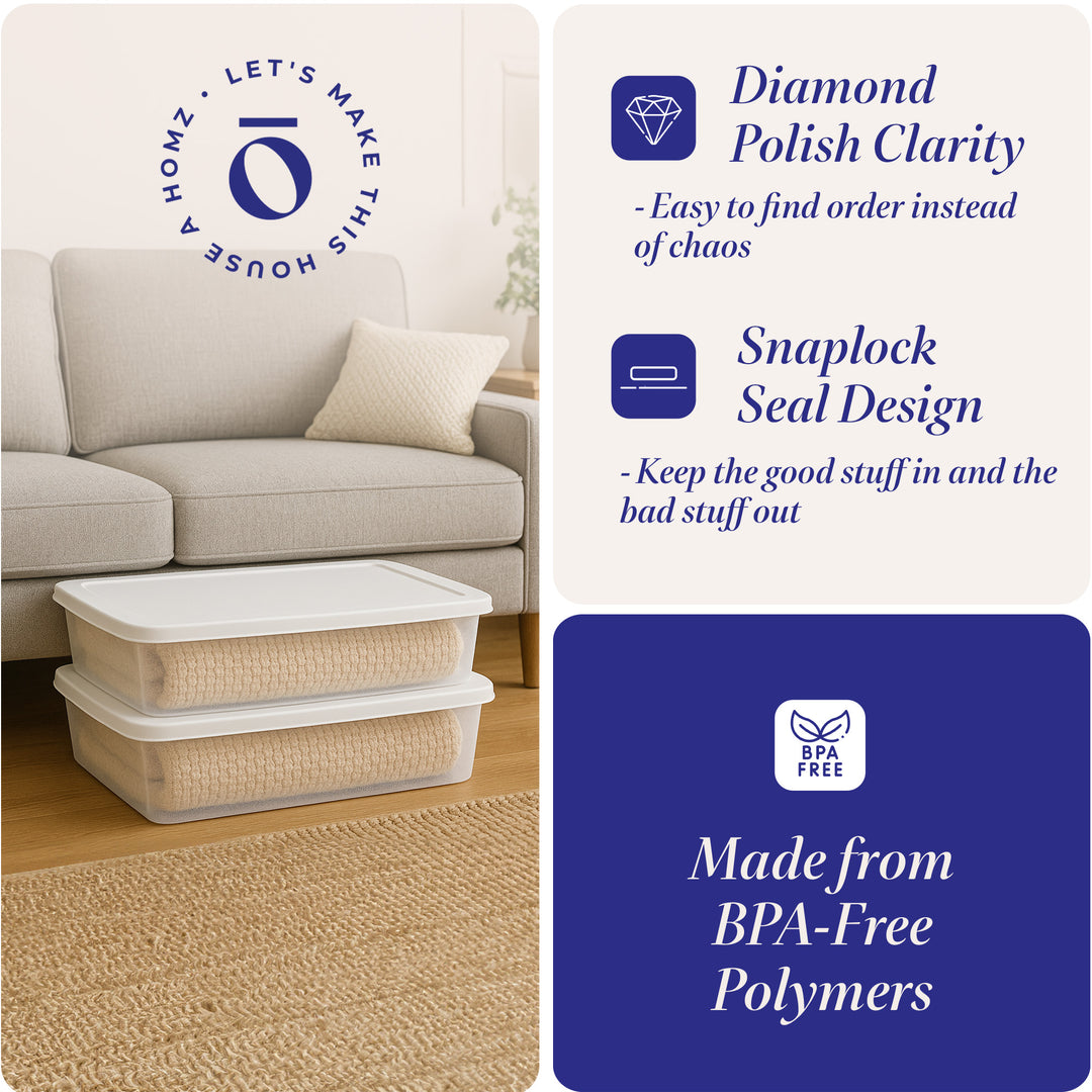 Homz 28 Qt Clear Plastic Storage Container Bin w/ Secure Lid, 2 Pack (Open Box)