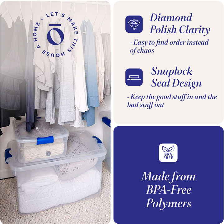 Homz 31 Qt Heavy Duty Clear Plastic Latching Stackable Storage Containers, 4 Pk - VMInnovations