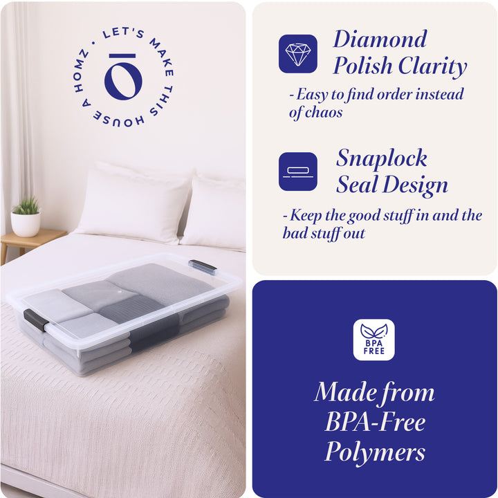 HOMZ 60 Qt Latching Lid & Easy Grip Underbed Storage Container, Clear (4 Pack)