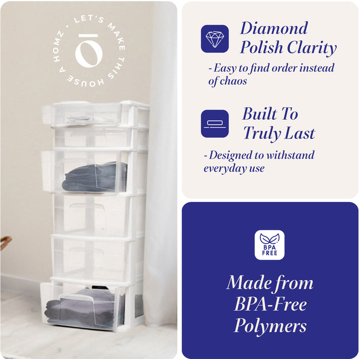 Homz Plastic 6 Drawer Medium Home Storage Container Tower, White Frame(Open Box)