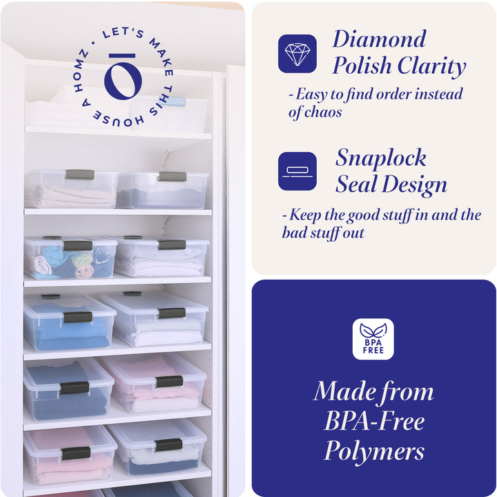 Homz 15.5 Qt Plastic Stackable Storage Container w/Lid, Gray Latch (16 Pack)